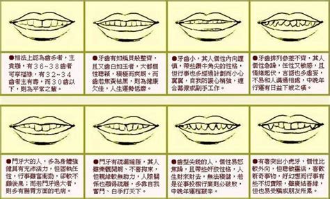 笑露下排牙齒面相|笑露牙龈面相代表着什么呢